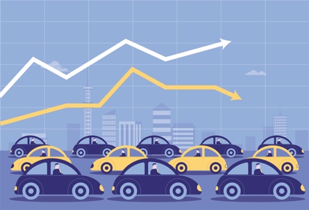 Automobile stock market, car sales increase and decrease